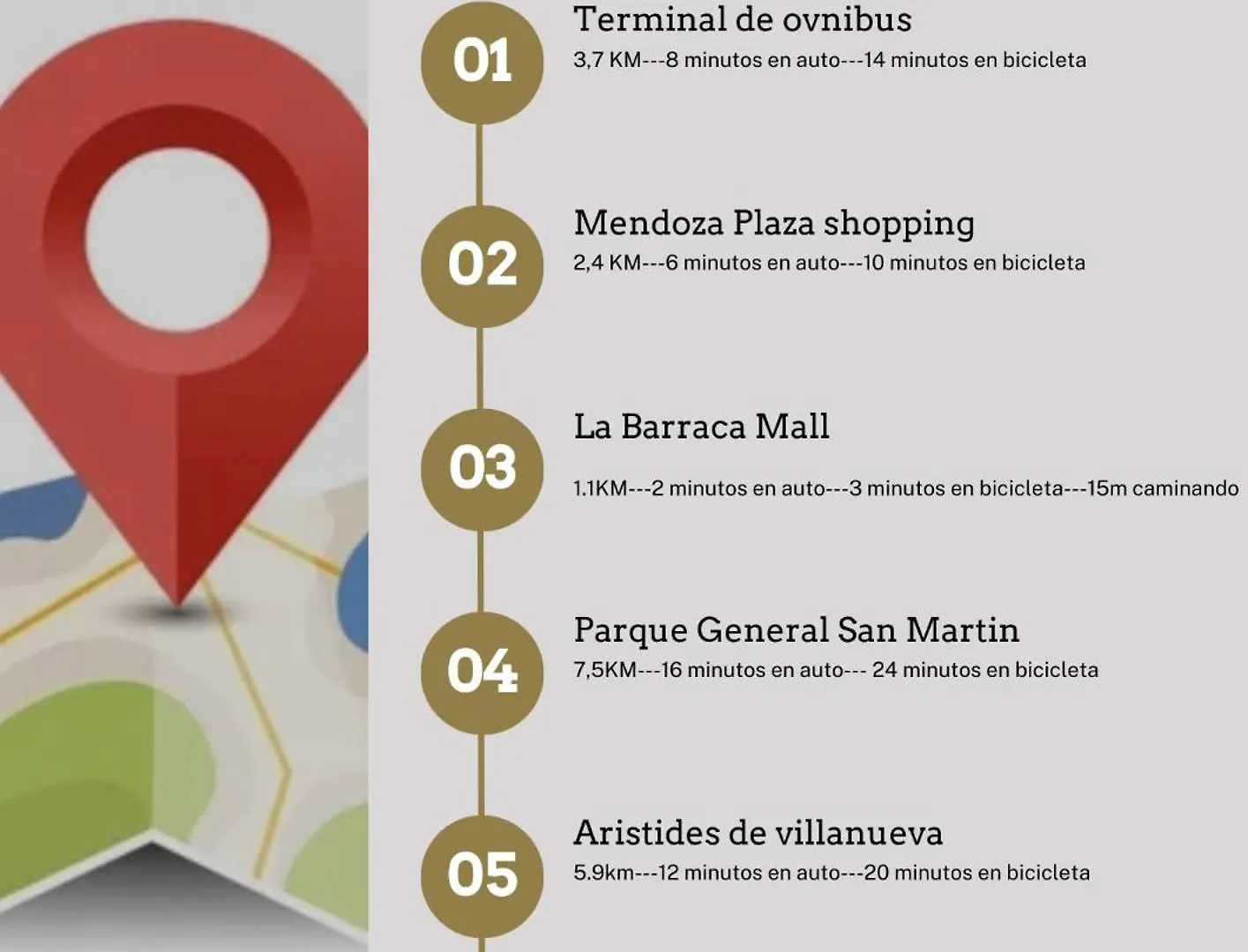 Departamento En Mendoza Apartment Guaymallen Argentina